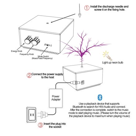 25cm Arc Bluetooth Square Wave PCB Musical Tesla Coil Scientific Experiment Toy- US Plug 3