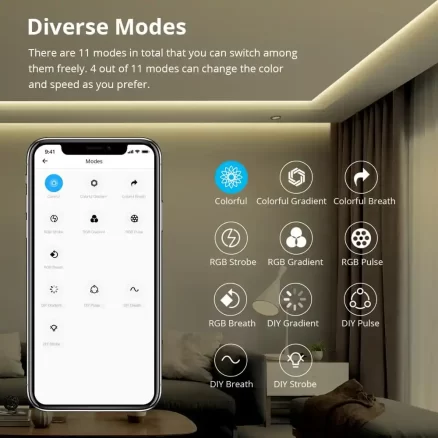 SONOFF L1 Smart LED Light Strip 4