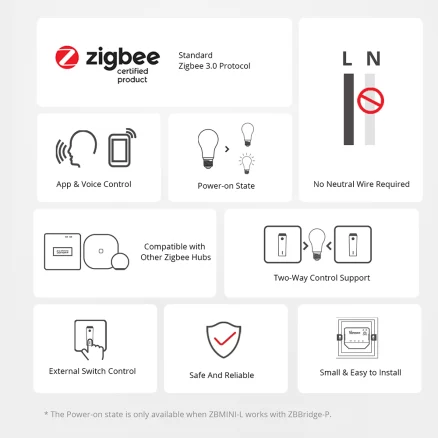 SONOFF ZBMINI-L Zigbee 3.0 Smart Switch – No Neutral Wire Required 4