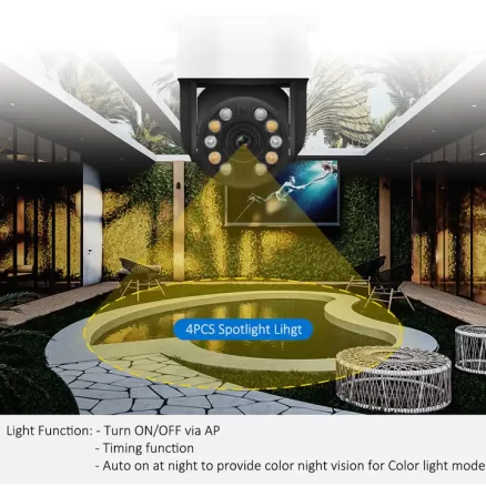 Linkage Alarm Sire Spotlights Lens Outdoor Color Night Vision Tuya Wifi Ip Camera Optical Zoom Camera De Surveillance Sans Fil 2