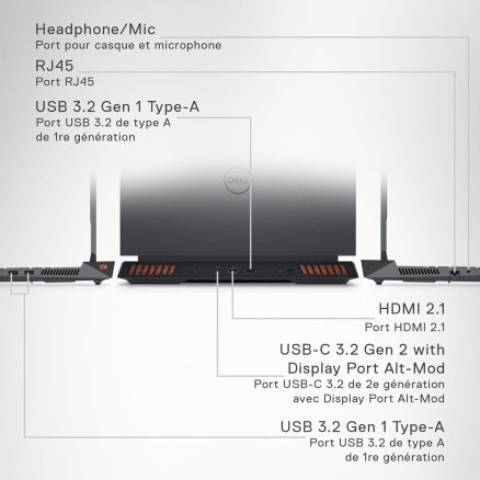 Dell G15 5535 Gaming Laptop - 15.6-inch FHD (1920x1080) 165Hz 3ms Display, AMD Ryzen 7-7840HS Processor, 16 GB DDR5 RAM, 512 GB SSD, NVIDIA GeForce RTX 4060, Windows 11 Home - Dark Shadow Gray 7