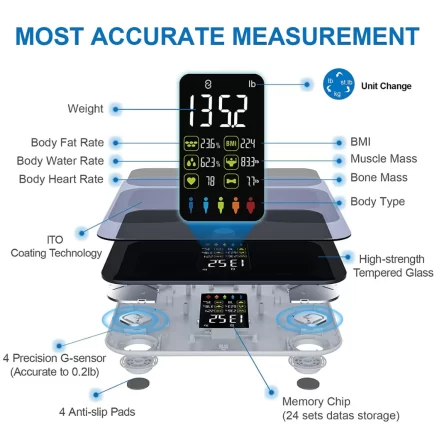 Lescale F4 Household Smart Body Fat Scale - Precision Health Tracking for Your Family 2