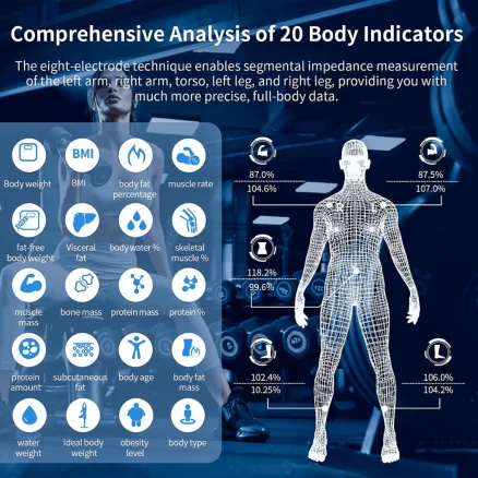 Lescale P1 Professional 8 Electrodes Body Fat Scale - Advanced Body Composition Analyzer 4